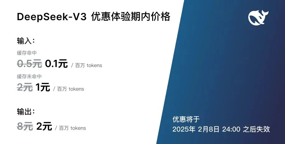 国产大模型 DeepSeek-V3 开源：6710 亿参数自研 MoE，性能和 GPT-4o 不分伯仲  第5张