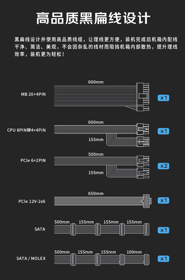 全汉 VITA-BD 系列 750/850W 电源首销：支持 ATX 3.1 规范，369 元起  第4张