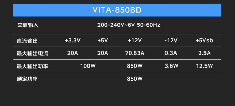 全汉 VITA-BD 系列 750/850W 电源首销：支持 ATX 3.1 规范，369 元起  第6张