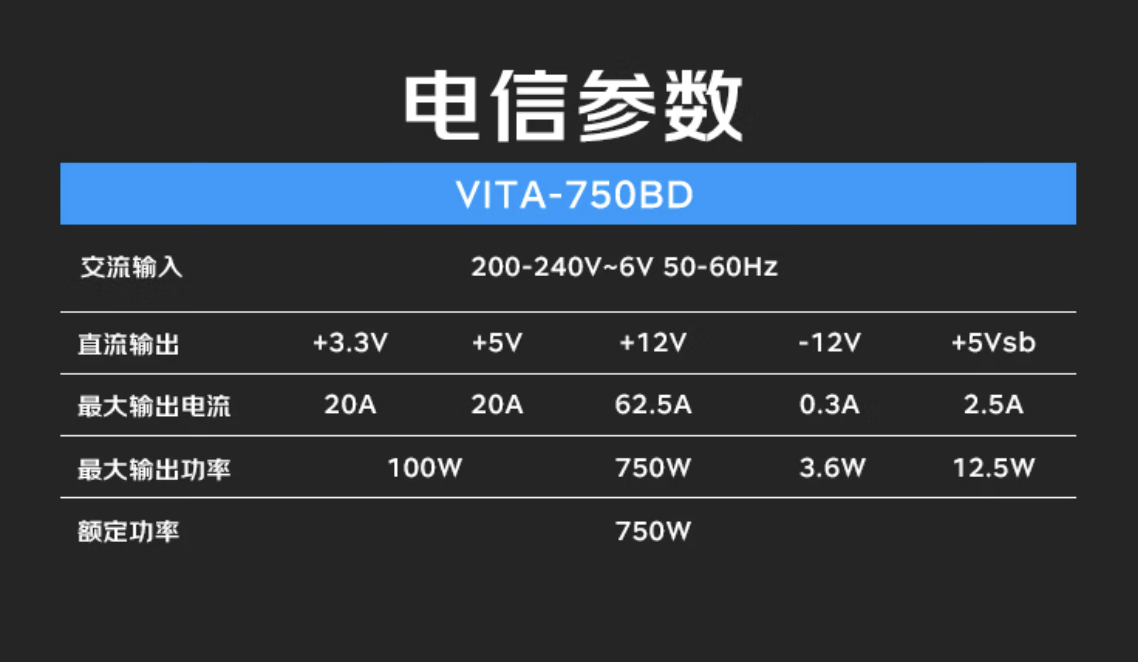 全汉 VITA-BD 系列 750/850W 电源首销：支持 ATX 3.1 规范，369 元起  第5张