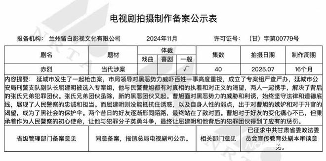 11月新剧备案：于和伟辛柏青合作近代革命题材《惊变》  第2张