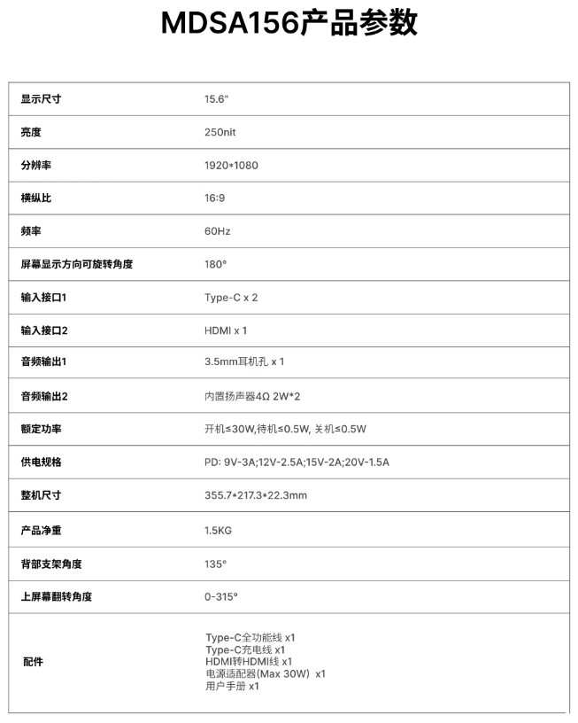 铭凡 15.6 英寸双屏便携屏开售：315° 旋转、1920*1080 分辨率，首发 1399 元  第10张