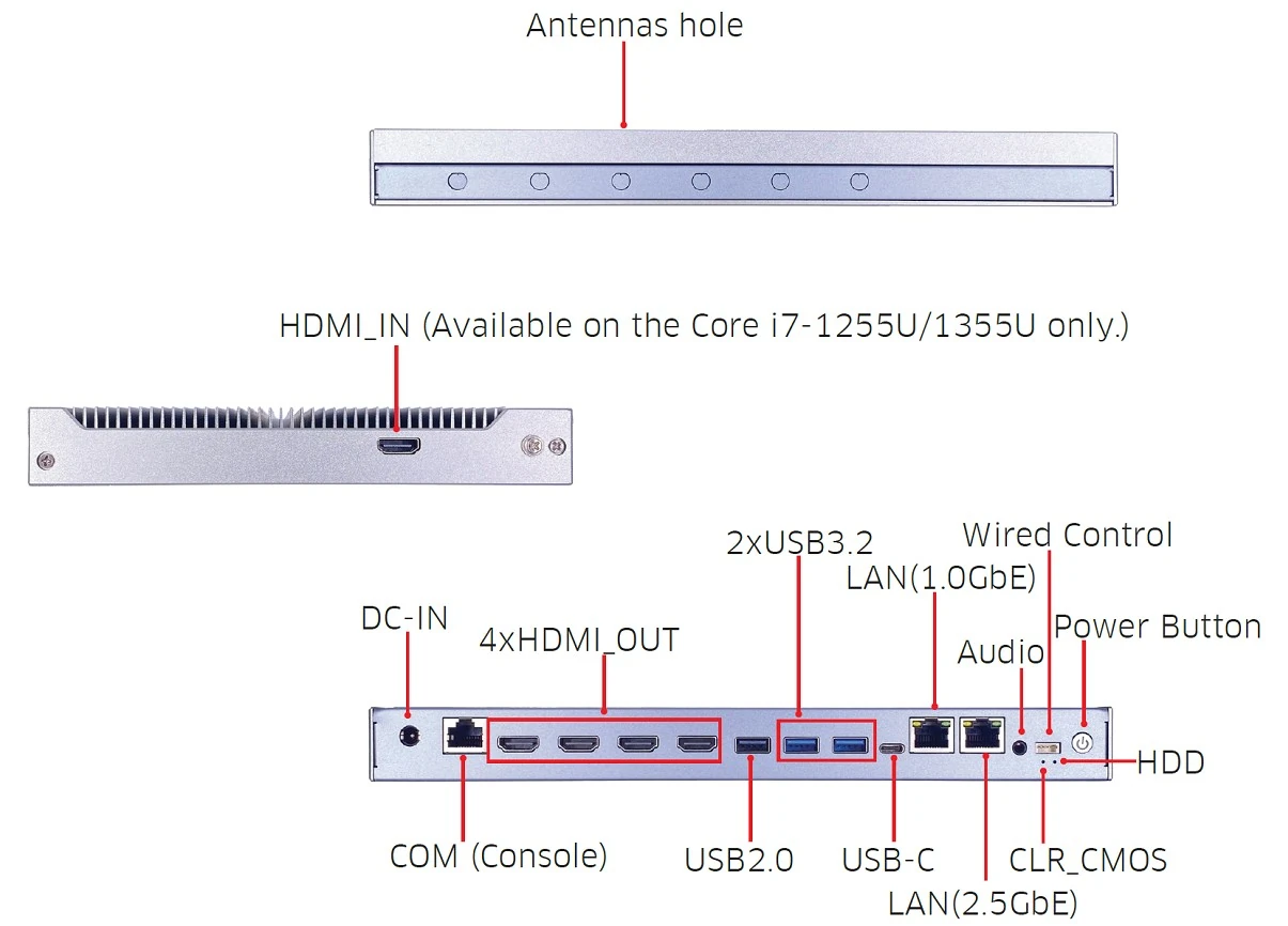 大唐推出四 HDMI 输出无风扇迷你主机 SXRL-20，酷睿 i5-1235U 准系统版 369 美元  第2张