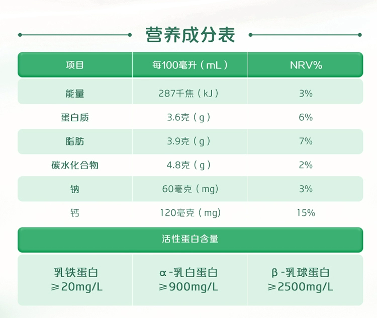 3.6g 蛋白质：君乐宝悦鲜活牛奶 8.19 元 / 斤百亿补贴（商超 13.2 元）  第5张