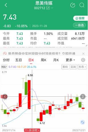 “胡说八道”引来两个跌停，股民状告上市公司获赔约42万元  第2张