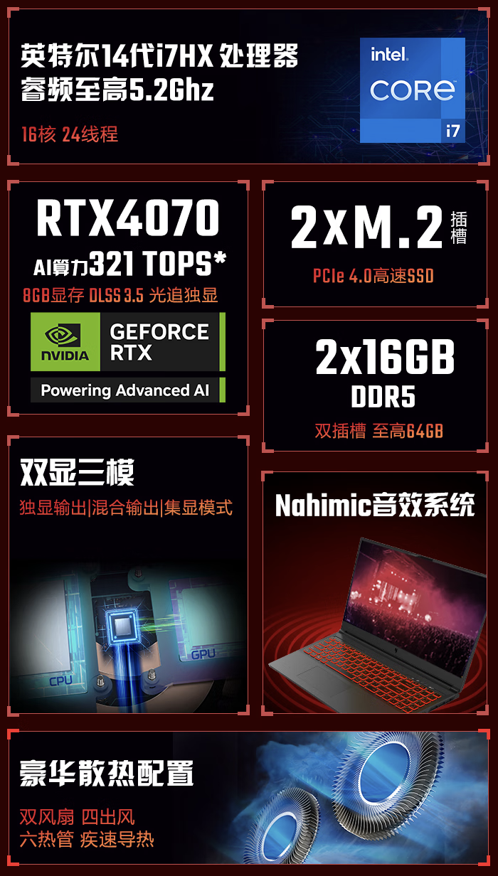 宏碁新暗影骑士・擎 6 笔记本新增“i7-14650HX + 32G 1T RTX4070”配置，1 月 日 8999 元首销  第3张