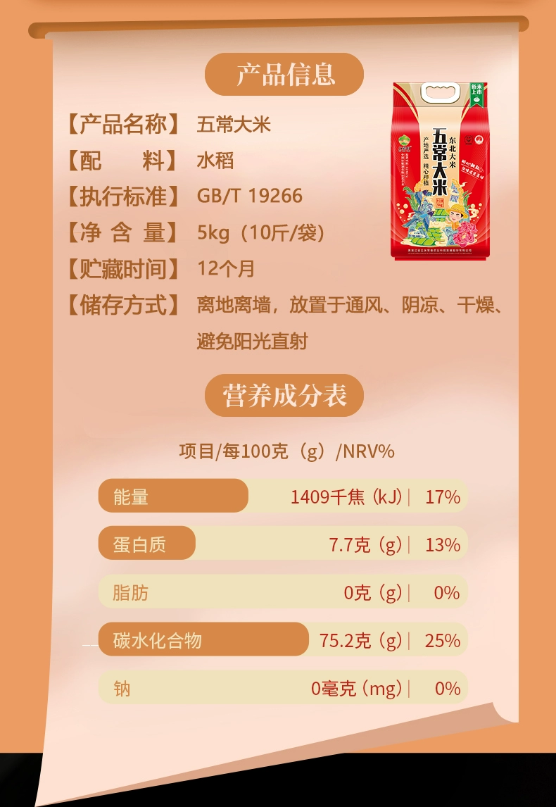 南方周末：2024澳门管家婆资料大全免费-GB / T 19266：五稻田五常大米 10 斤 39.9 元官方发车（减 70 元）  第6张