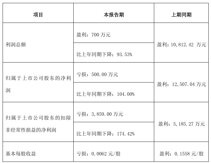 澎湃新闻：新奥门今晚开什么特码-【好评中国·追光青年】青春梦想在广袤乡村绽放