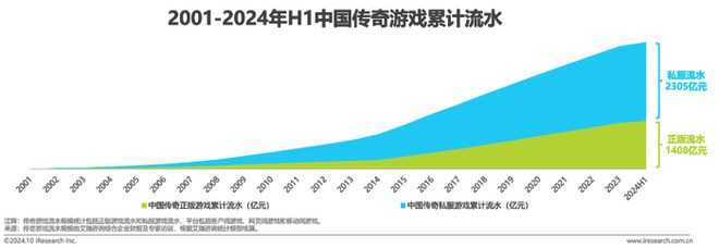 央视新闻：7777788888管家婆特色-飞天茅台，篮球巨星，攻沙新游？开年游戏界最疯的组合拳  第2张