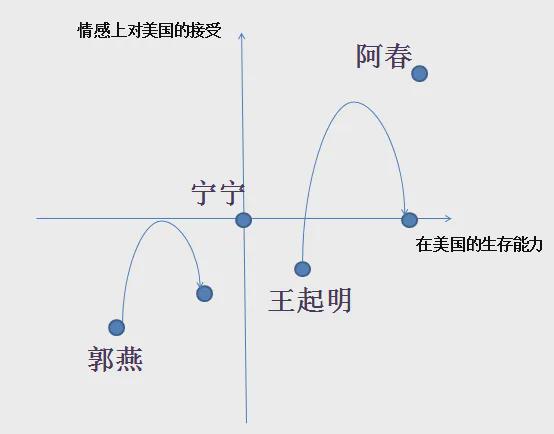 微信读书：老澳门六开彩开奖网站-美国好不好，全国人民是从这部剧知道的  第20张