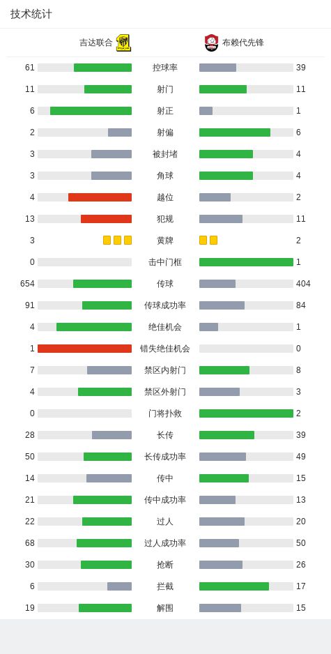 Bilibili：2024澳门管家婆资料大全免费-吉达联合4-1布赖代先锋，本泽马1射2传，奥亚尔、贝尔温传射  第15张