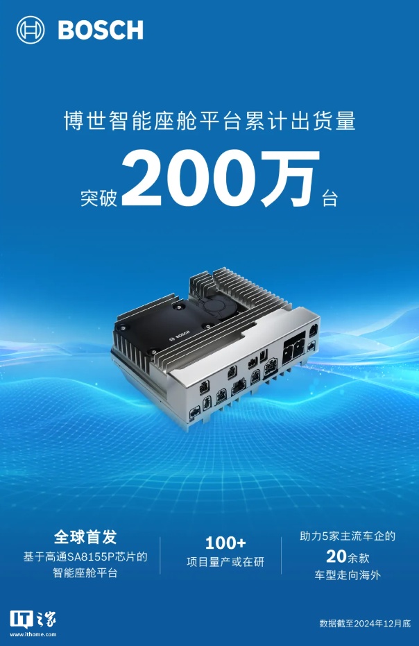 每日经济新闻：2024年澳门马会传真内部资料-1 年新增百万台，博世智能座舱平台累计出货量突破 200 万台