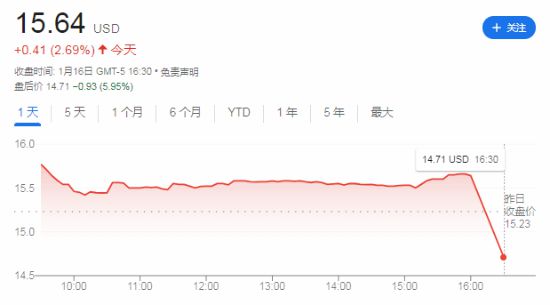 新浪社区：澳门2024正版资料免费公开四不像-投资者不太看好？Switch 2公布后 任天堂股价大跌6%