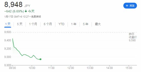 新浪社区：澳门2024正版资料免费公开四不像-投资者不太看好？Switch 2公布后 任天堂股价大跌6%  第2张