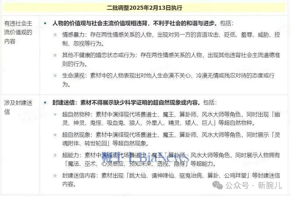 西瓜视频创作者：2024澳门资料大全正版资料免费2024-消息称抖音将对短剧收紧审核，陆续下架不良短剧  第2张