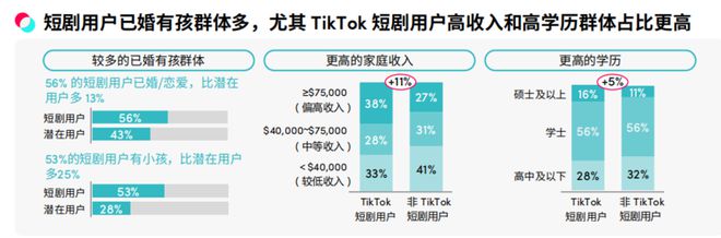 百度贴吧大咖：澳门天天彩正版资料免费-124亿话题浏览，和“抖快”抢用户，小红书短剧能否借势起飞？  第11张