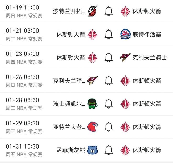 微博知名博主：新澳门精准资料大全-随着火箭127-132遭国王双杀！NBA变局！8至11差1胜勇士太阳难突围  第3张