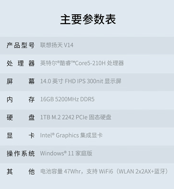 快手：2024澳门六今晚开奖结果出来,管家婆2024正版资料大全,2024澳门正版免费资料大-2025 款联想扬天 V14 酷睿版笔记本发布：酷睿 5-210H、1080P 屏，3999 元  第5张