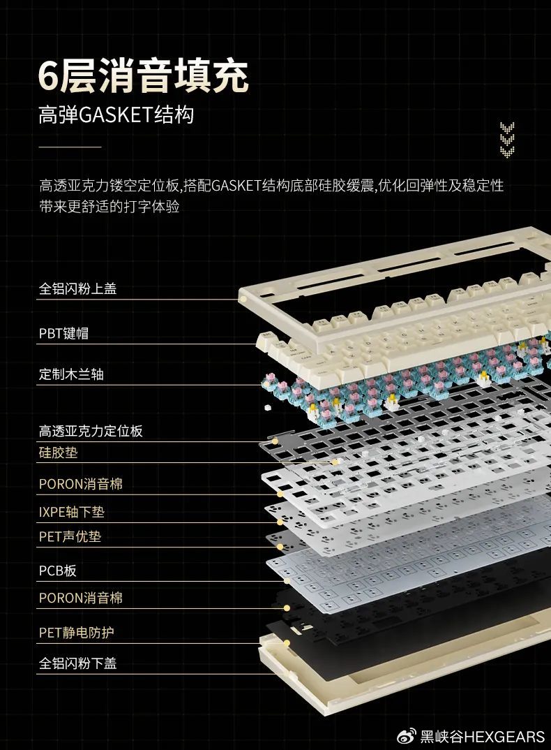 人民日报：澳门精准一肖一码准确-黑峡谷 Z2 Lite 全铝三模机械键盘发布：82 键、Gasket 结构，首发 479 元  第4张