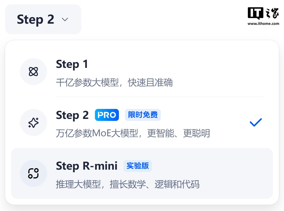 百度贴吧吧主：香港内部最精准免费资料-阶跃星辰推理模型 Step R-mini 上线：宣称“文理兼修”，AIME 等数学基准测试成绩超 o1-preview  第3张