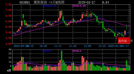 西瓜视频：49图库免费资料大全澳门-供销总社：今年将在900多个涉农县启动示范基层社建设  第2张