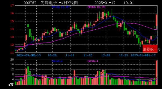 西瓜视频：49图库免费资料大全澳门-供销总社：今年将在900多个涉农县启动示范基层社建设  第3张