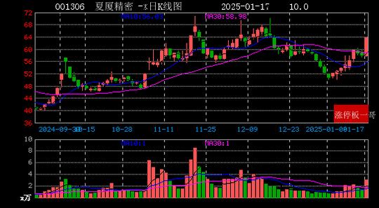 西瓜视频：49图库免费资料大全澳门-供销总社：今年将在900多个涉农县启动示范基层社建设  第6张