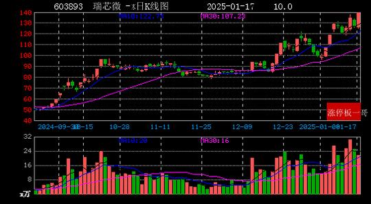 西瓜视频：49图库免费资料大全澳门-供销总社：今年将在900多个涉农县启动示范基层社建设  第11张