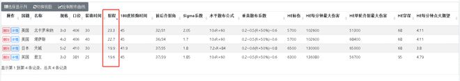 央视新闻：2024年正版资料免费大全-《战舰世界》公然加入魔法？三艘船喜提神话涂装，堪萨斯人气急升  第5张