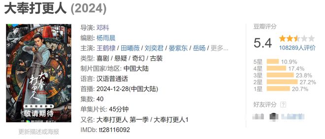 财新网：天天彩澳门资料免费大全-《大奉打更人》热度破三万却“爆了又没爆”，王鹤棣要背锅？  第6张