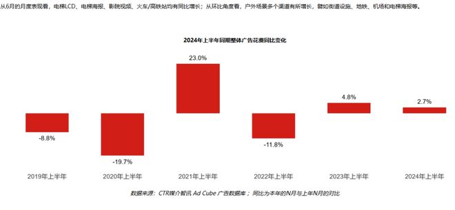 一直播：总排行榜-小说排行榜-99有声小说-《再见爱人4》牛了一整季，超级IP的商业价值是如何炼成的？  第4张