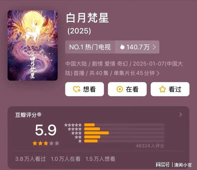 QQ空间：2024澳门资料大全免-才5.9分，白鹿的剧真有那么差？