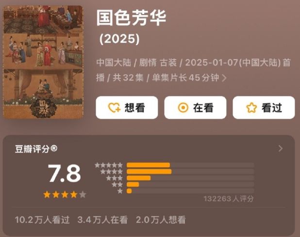 中国日报：7777788888管家婆百度-《白月梵星》5.9分《国色芳华》7.8分，于正夸白鹿单扛却完败杨紫  第8张