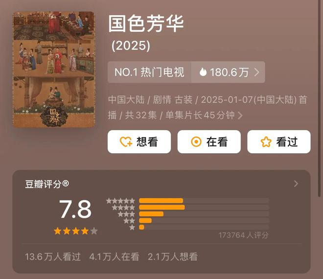 36氪：新澳2024年精准资料32期-收视率杀疯了，不看杨紫《国色芳华》呼声却越来越高，问题出在哪  第5张