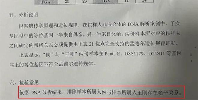 腾讯动漫：管家婆今期免费资料大全-男子错认“亲爹”16年后寻亲成功，一家人要求“假爹”公开道歉  第3张