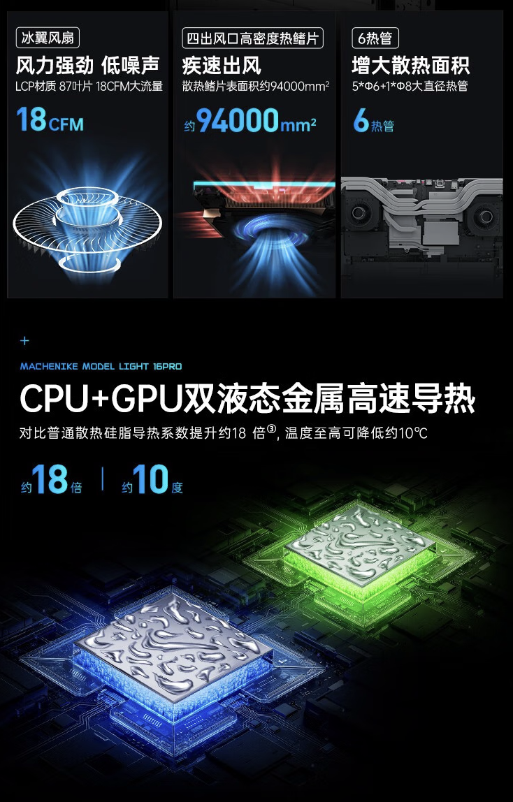 Bilibili：澳门6合资料-机械师曙光 16 Pro 笔记本配置上新：i9-13900HX + RTX4060 售 7999 元起  第4张