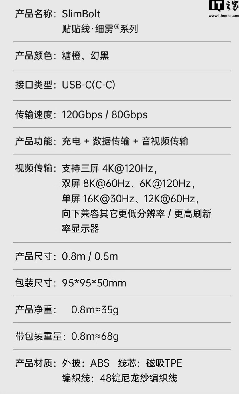 钱江晚报：49图库免费资料大全澳门-制糖工厂“贴贴线”数据线新增 80Gbps 速率“兼容雷电 5”版本，199 元  第6张