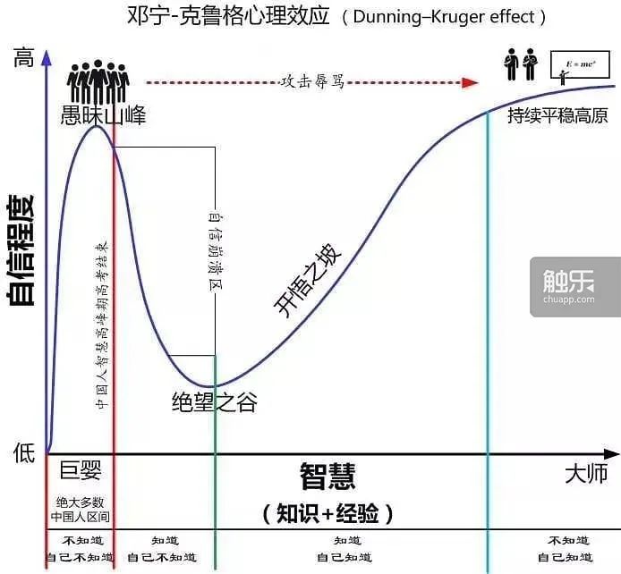 LOFTER：奥门天天彩免费资料大全免费查询-年会，还是不要停吧  第4张