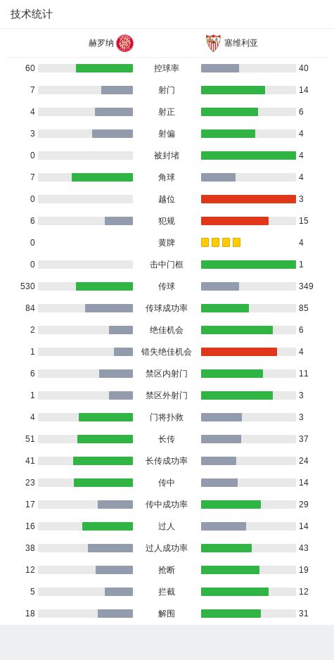 澎湃新闻：2024年香港资料内部资料精准网站-塞维利亚客场2-1逆转赫罗纳，伊萨克-罗梅罗失点，萨乌尔建功，卢克巴吉奥制胜  第3张