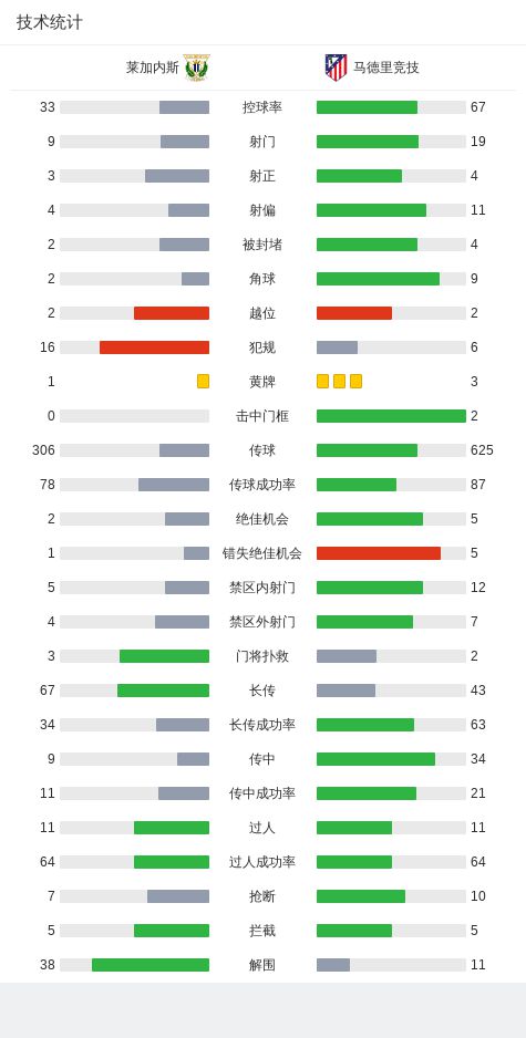 天天快报：澳彩资料大全正版资料-15连胜遭终结！马竞两中框0-1莱加内斯，格列兹曼失绝平点球  第30张