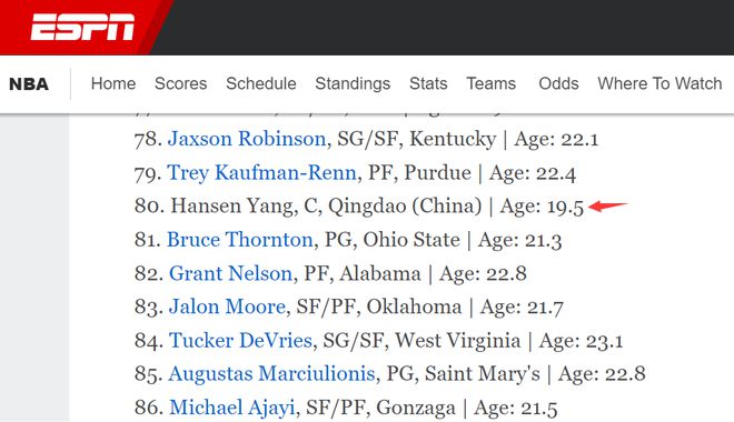 百度贴吧吧主：49图库澳门彩开奖结果-ESPN选秀榜更新：杨瀚森从第90升至第80 弗拉格仍稳居榜首  第2张