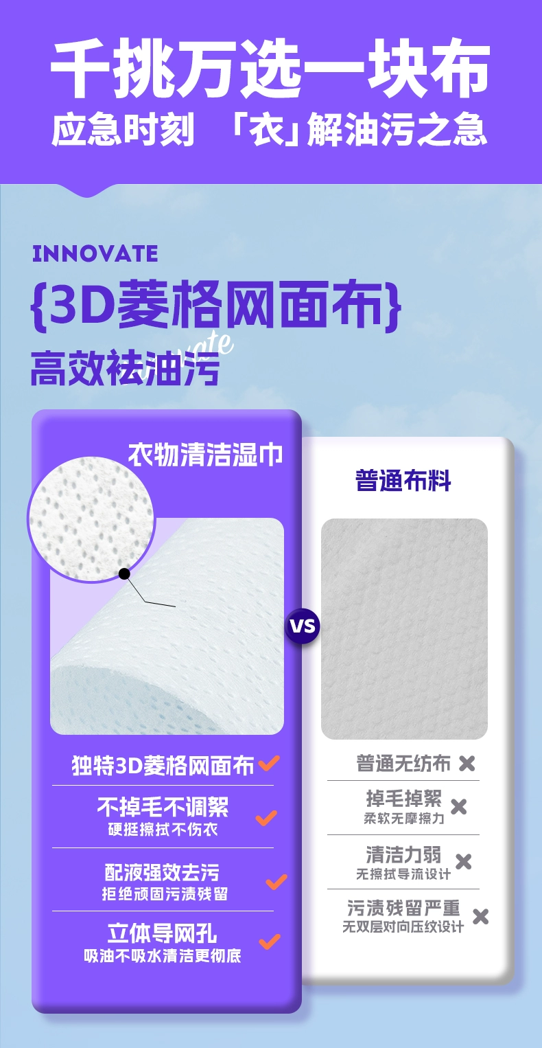 新浪微博：江苏房地产估价协会网站-干干净净羽绒服：自由生活衣物清洁湿巾 60 片 15.9 元（多多 32.8 元）  第3张