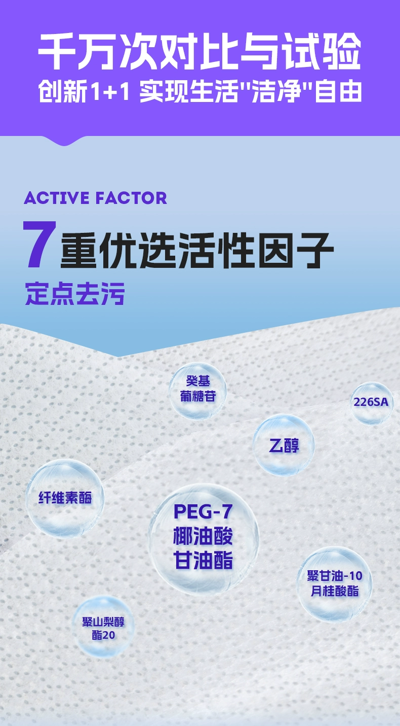 新浪微博：江苏房地产估价协会网站-干干净净羽绒服：自由生活衣物清洁湿巾 60 片 15.9 元（多多 32.8 元）  第4张