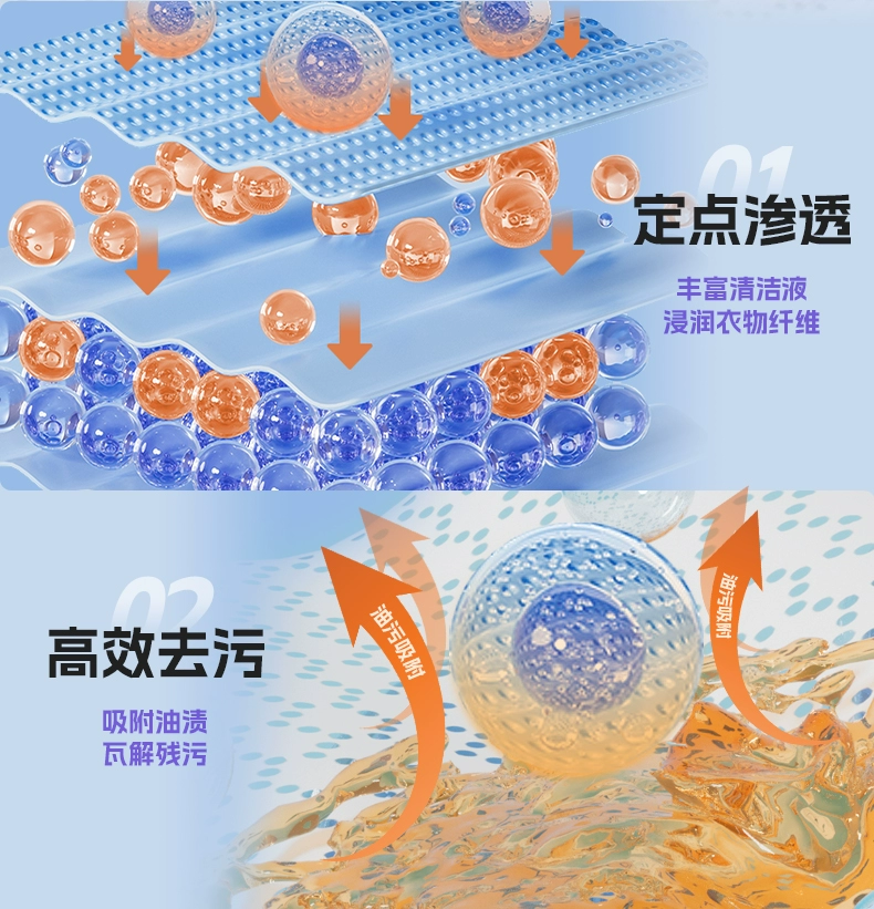 新浪微博：江苏房地产估价协会网站-干干净净羽绒服：自由生活衣物清洁湿巾 60 片 15.9 元（多多 32.8 元）  第5张