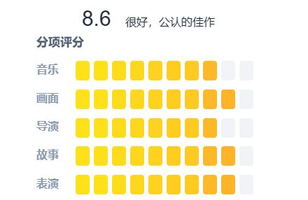 一点资讯：蓝月亮澳门二四六精选-科技与人性的深度探索——《万神殿第2季》  第3张