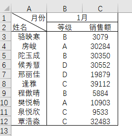 搜狐新闻：香港资料大全+正版资料2024年-Excel 超宽表格该怎么筛选数据