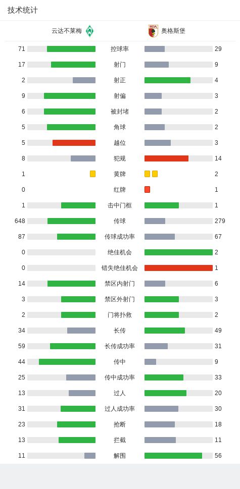 豆瓣：今晚澳门特马开的什么号码2024-真该下课了？澳波率热刺时隔27年首次前22轮英超输了12场  第3张