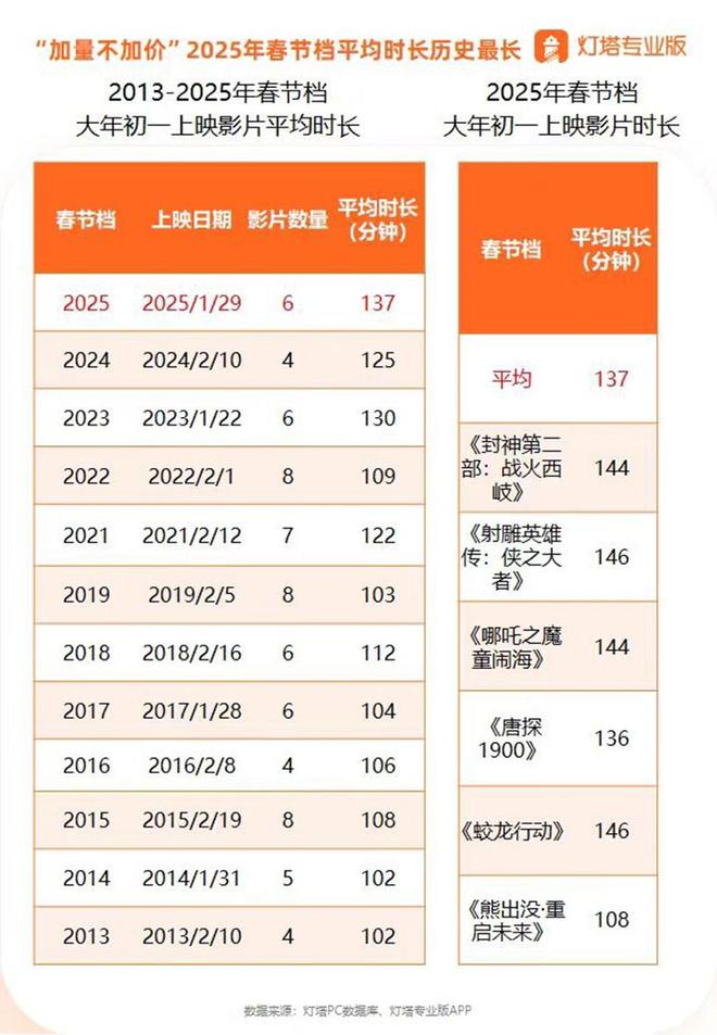 微博：新澳门金龙资料版-德拉普策动进攻，约翰逊推射被没收  第9张