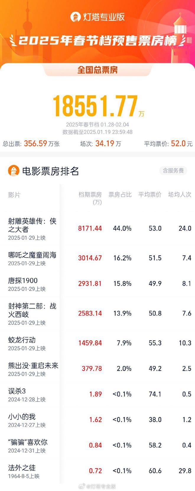 中国青年报：2024澳门马正版免费资料大全-从弃将变关键球员？诺伊尔：格雷茨卡继续这么踢，应留拜仁  第1张