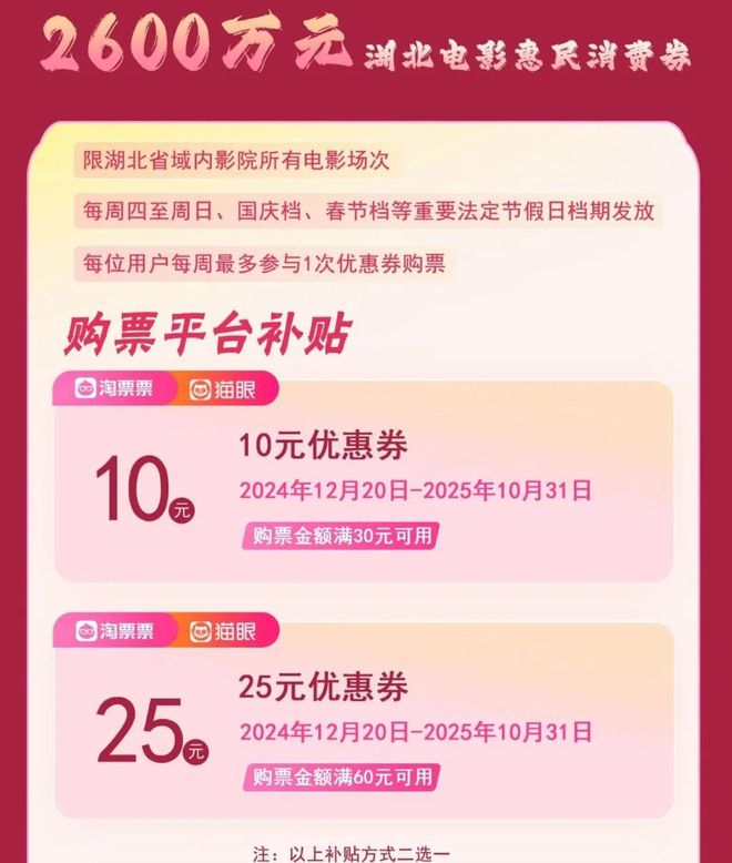 今日头条自媒体：澳门天天正版彩资料大全-看电影过大年！春节档电影预售总票房连破纪录  第13张